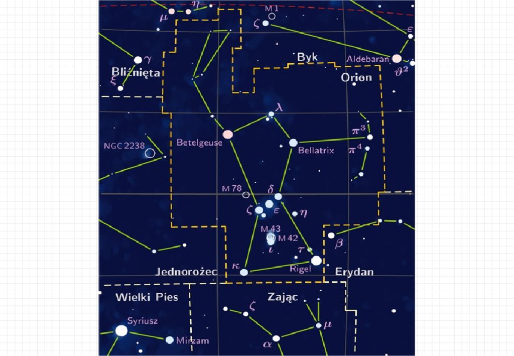 Созвездие ориона схема с названиями звезд