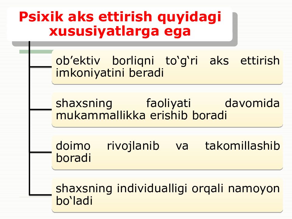 Psixologiya fanining maqsad va vazifalari