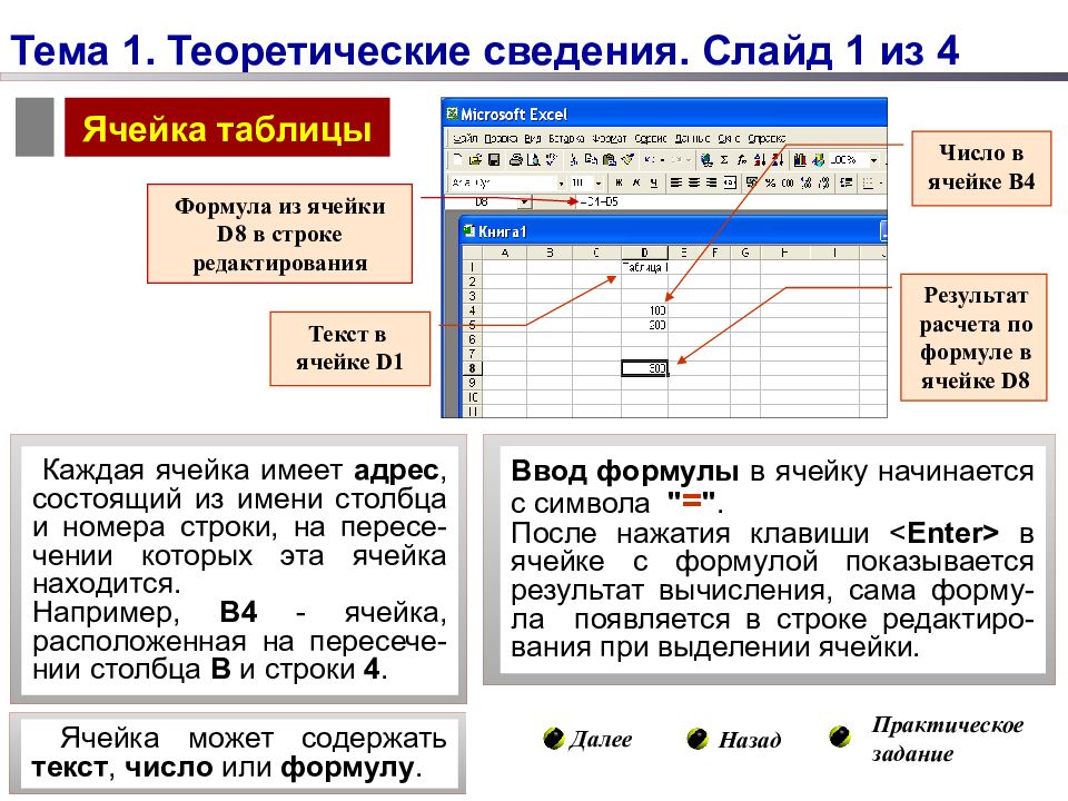 Для того чтобы добавить диаграмму в электронных таблицах microsoft excel нужно выделить ячеек