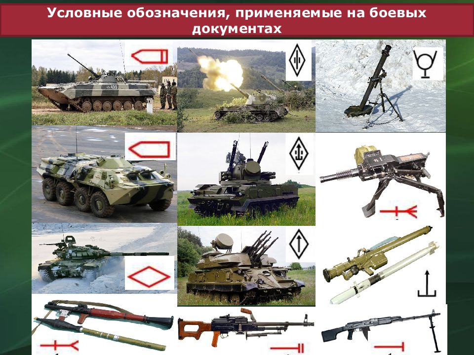 Оружие используемое россией
