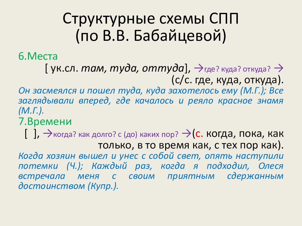 Сложноподчиненные предложения по схеме куда который. Схема сложноподчинённого предложения 9 класс. Разбор сложноподчиненного предложения.