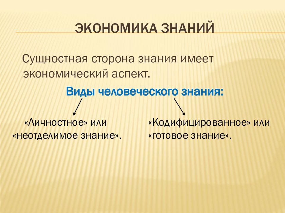 Производство знаний. Личностный вид знаний. Виды экономических знаний. Экономические знания. Какие бывают экономические знания.