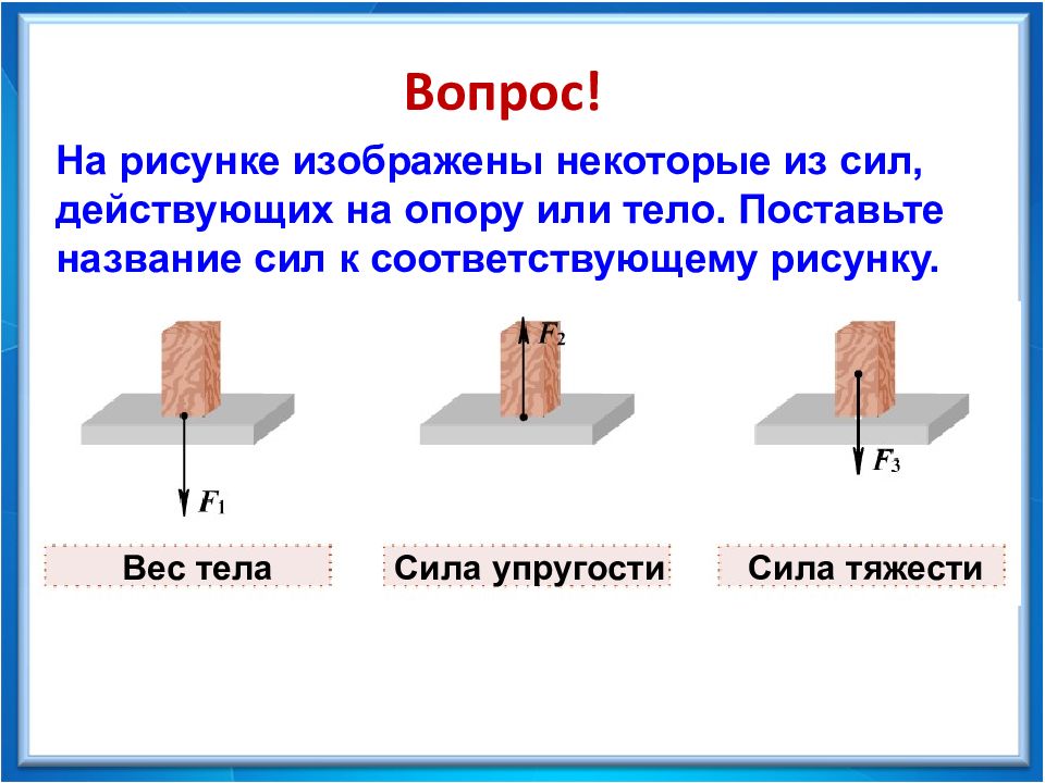 Вес это сила с которой. Вес тела связь между силой тяжести и массой тела. Связь между силой тяжести и массой тела вес тела 7 класс. Физика 7 класс связь между силой тяжести и массой тела. Вес тела. Рисунок вес тела и сила тяжести упругости.