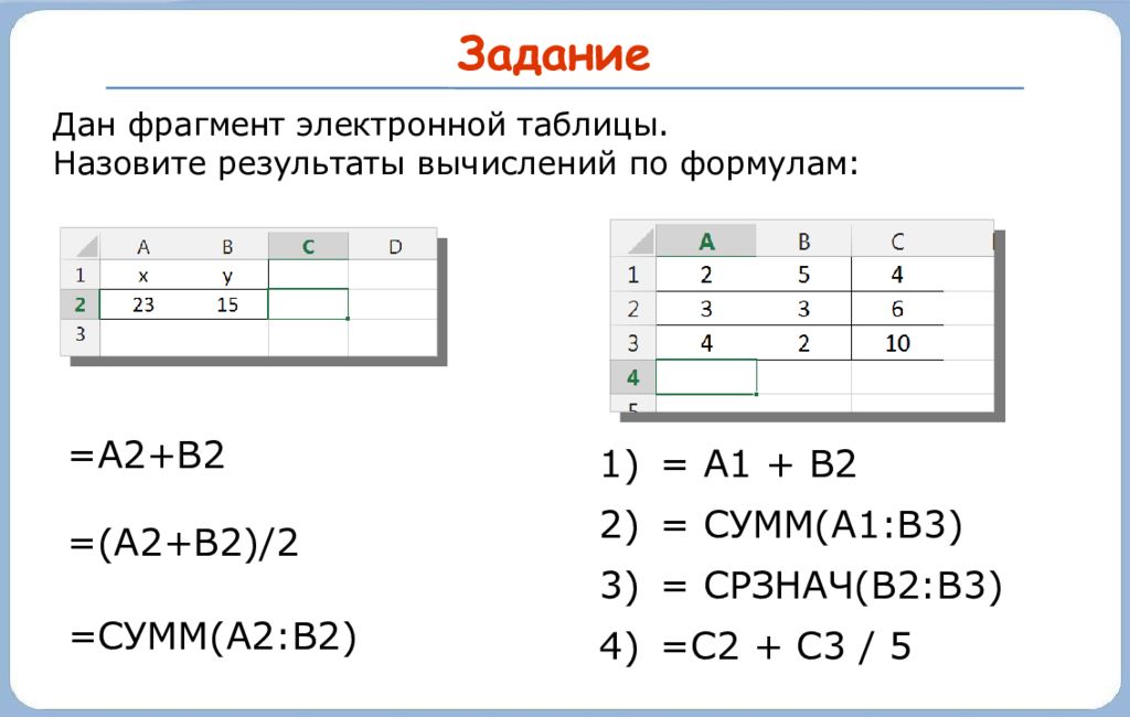 1а 1 1в. СРЗНАЧ(а1:с1)?. Формула для электронной таблицы. Сумм а1 в2. Формула для электронной таблицы в информатике.