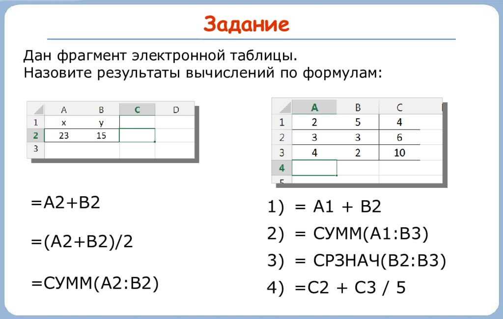 А2 в2. =Сумм(а1:в2;а2). СРЗНАЧ (а1:с1). =Сумм(а1:в1)*а1. Сумм а1 а3 в электронной таблице.