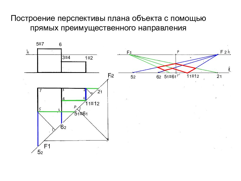 Дом методом архитектора чертеж