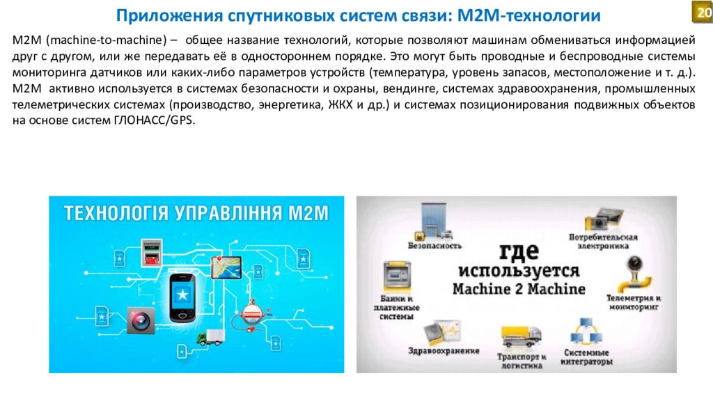 Приложение спутник. Система спутниковой связи Глобалстар. Технология м2м. Классификация систем спутниковой связи. М2м связь.