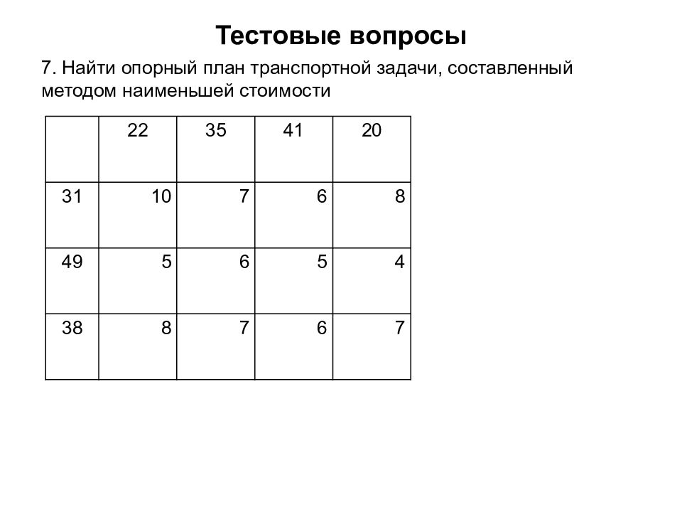 Начальный план закрытой транспортной задачи может быть найден следующими методами