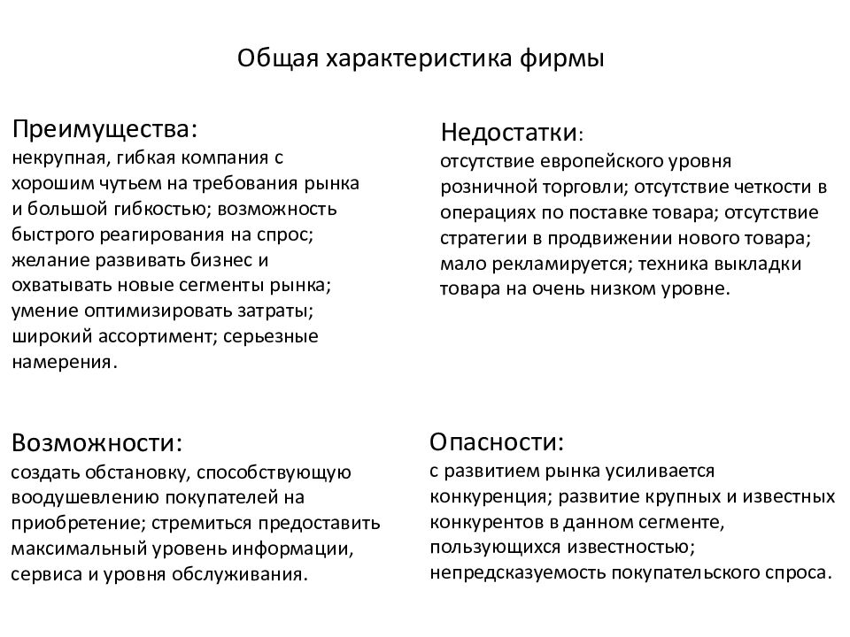 Готовый бизнес план для зоомагазина