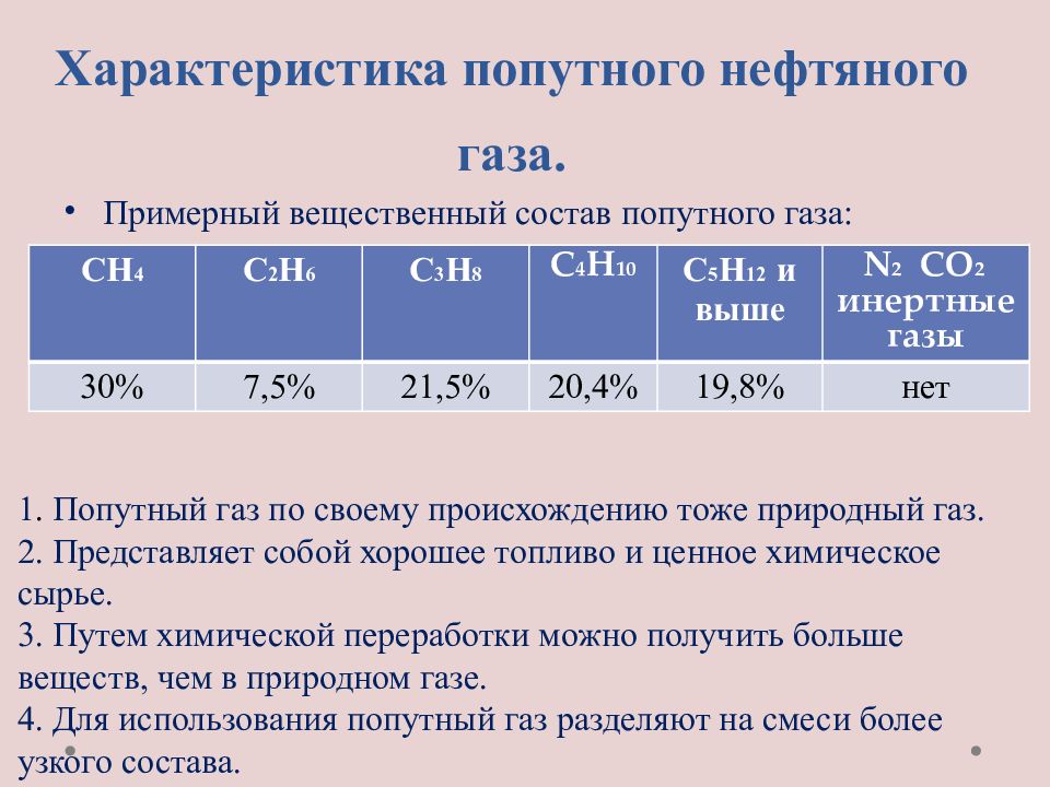Выработка электроэнергии из попутного газа. Попутные нефтяные газы реферат. Попутный нефтяной газ цвет. Утилизация попутного нефтяного газа. Попутный продукт добычи газа.