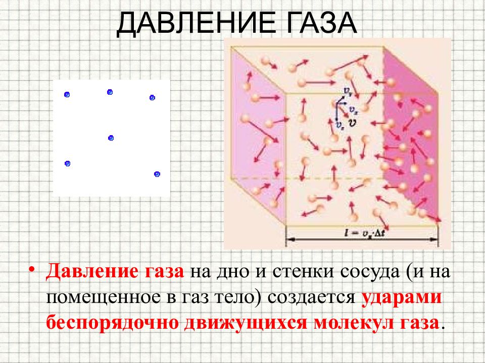 Проект давления газа. Давление газа. Давление газа на стенки сосуда. Давление газа на дно и стенки сосуда. Давление газа на стенку.