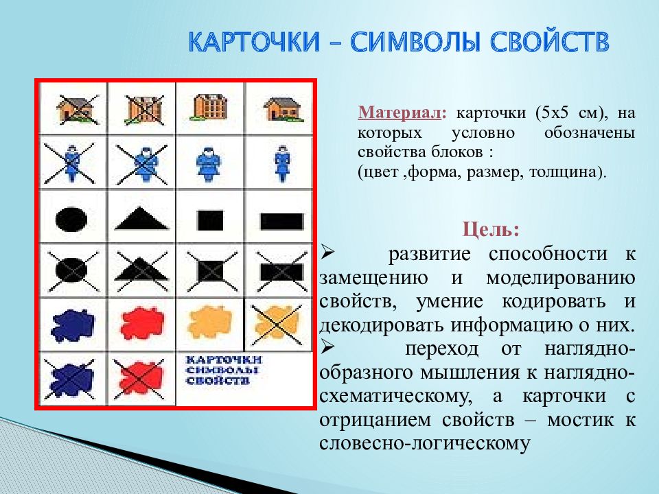 Карточки свойства. Карточки-символы цвет форма размер. Карточки символы цвет форма размер толщина. Карточки свойств к логическим блокам Дьенеша. Логический поезд блоки Дьенеша.