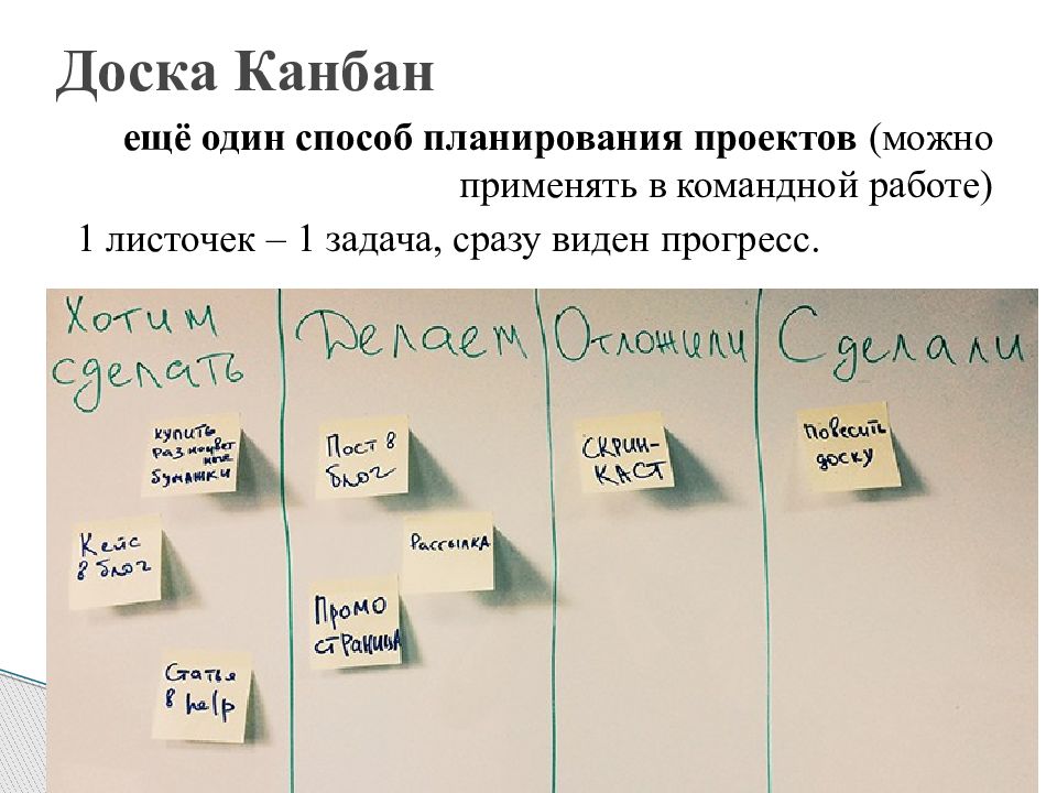 Расположите последовательно стадии проекта по методу kanban или подхода баланса