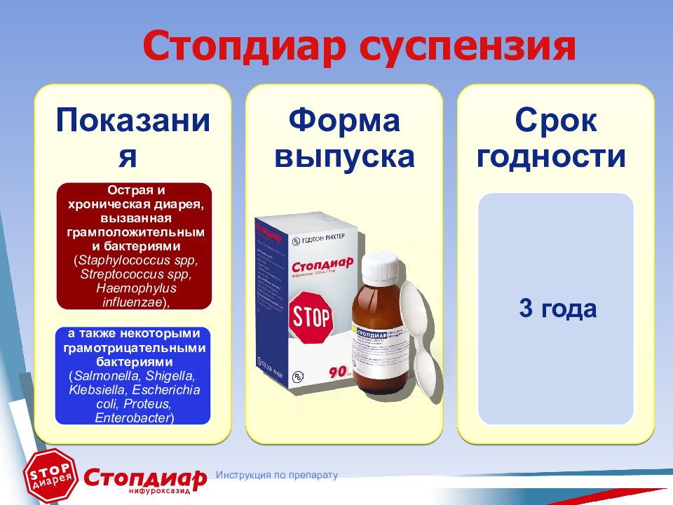 Применение стопдиар сироп. Стопдиар сусп. 90мл. Стопдиар 220мг/5мл 90мл сусп.. Стопдиар суспензия инструкция. Стопдиар для детей суспензия при поносе.