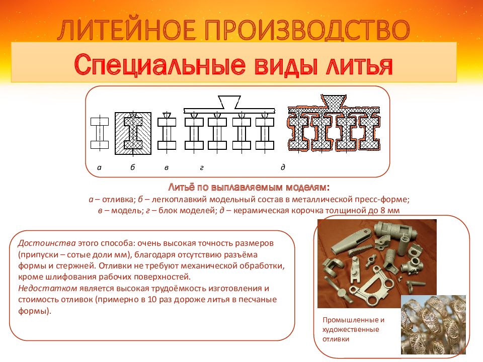 Специальные способы литья презентация