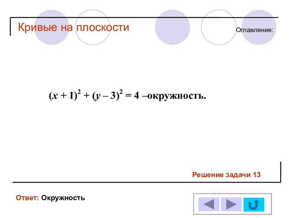 Кривые на плоскости. Виды кривых на плоскости. Аналитическая геометрия. Кривые на плоскости все виды.