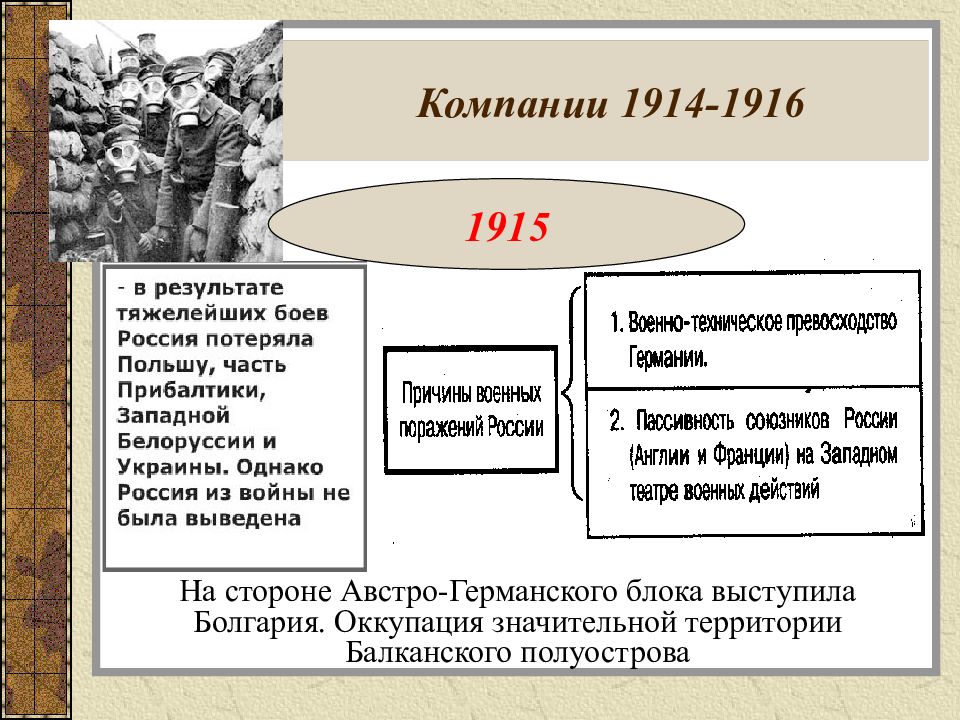 Участие россии в первой мировой войне презентация