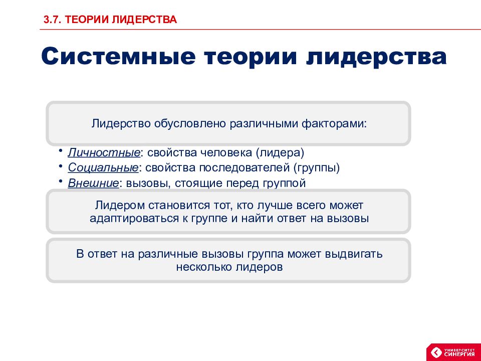 Системная теория. Системная теория лидерства. Теории лидерства: системная теория. Системная теория лидерства Автор. Основные положения системной теории лидерства.