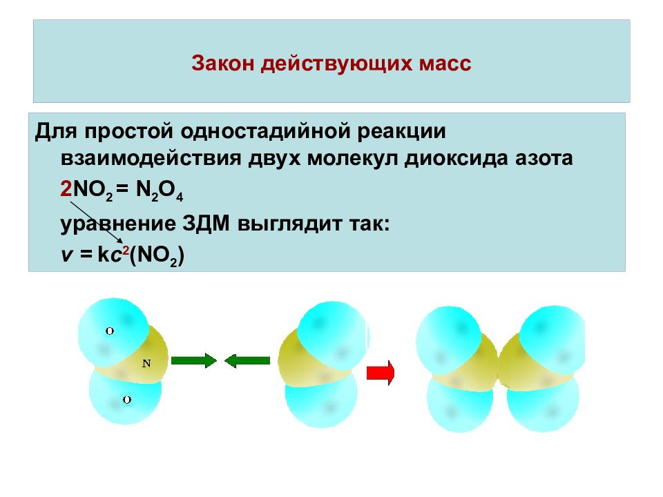 Двойные молекулы. Одностадийные реакции. Одностадийные реакции примеры. Диоксид азота геометрия молекулы.