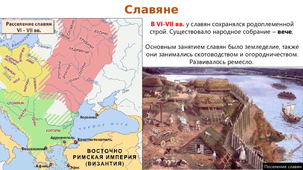 Славянские государства и византия в 14 15 веках презентация 6 класс