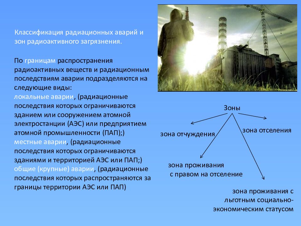 Радиационные аварии презентация