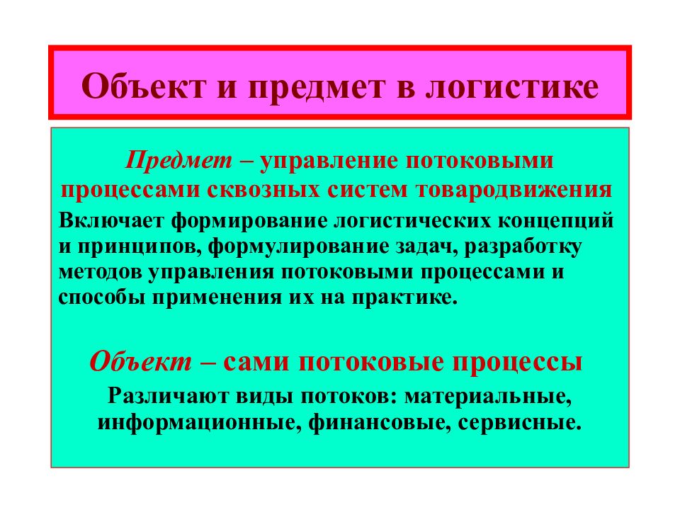 Понятие переводоведение. Предмет, задачи и методы теории перевода. Объект и предмет теории перевода. Предмет и методы переводоведения.. Метод теории перевода.