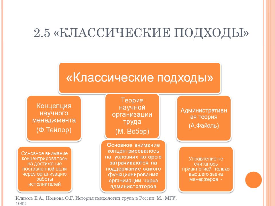 ГОУ ВПО КГМУ ФЕДЕРАЛЬНОГО АГЕНТСТВА ПО ЗДРАВООХРАНЕНИЮ И СОЦИАЛЬНОМУ РАЗВИТИЮ
