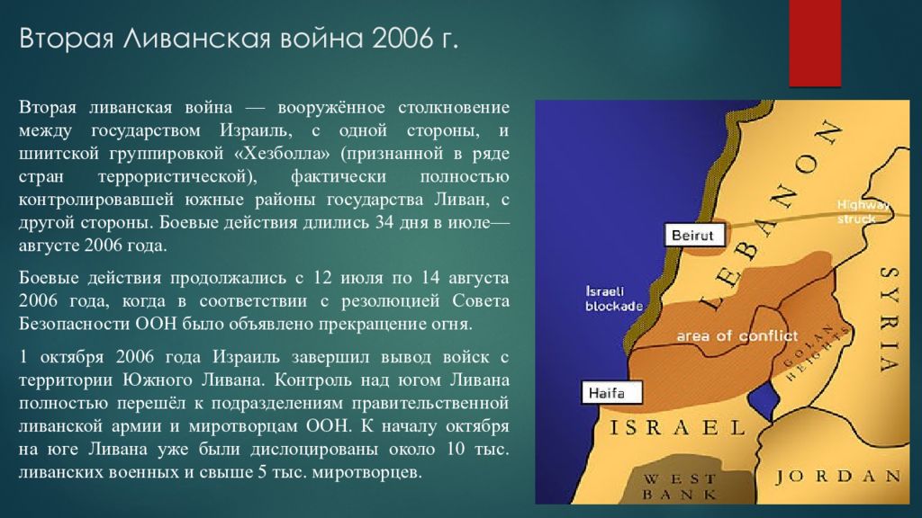 Израильско арабский конфликт презентация