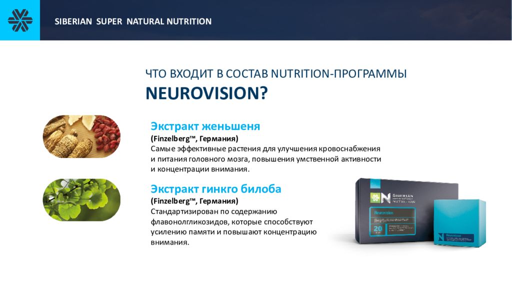 Siberian super natural nutrition. Neurovision - Siberian super natural Nutrition. Профессиональные Nutrition-программы. Buy Siberian Neurovision описание.