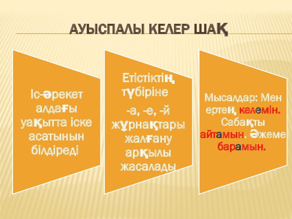 Ауыспалы келер шақ