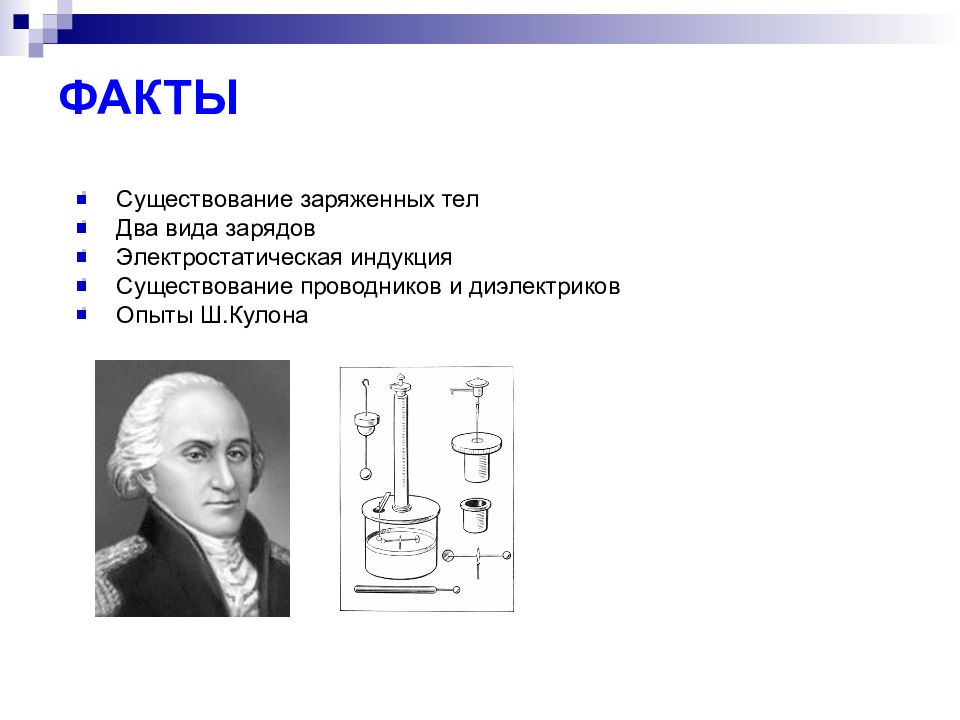 Доказал существование заряда. Электростатическая индукция опыт. Опыты с проводниками и диэлектриками. Диэлектрик опыт. Опыт который доказал существования электричества.