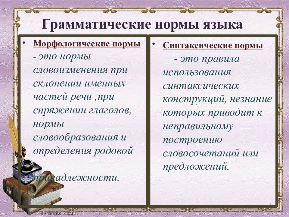 Зайдя в этот неприметный дворик вашему взору откроется удивительная картина грамматическая ошибка