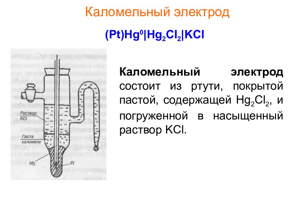 Каломельный электрод схема