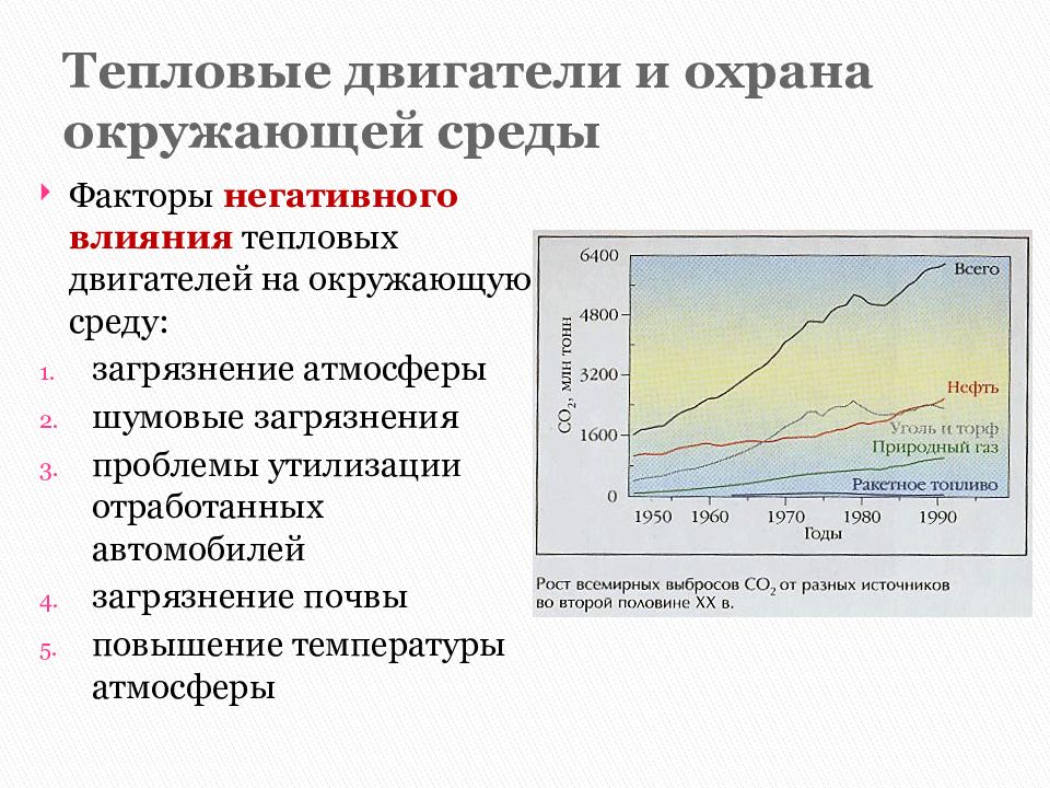 Влияние тепловых двигателей на экологию