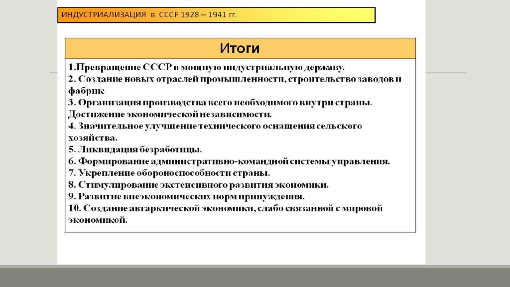 Превращение ссср в индустриальную державу. СССР – мощная Промышленная держава. Почему СССР считают мощной державой.