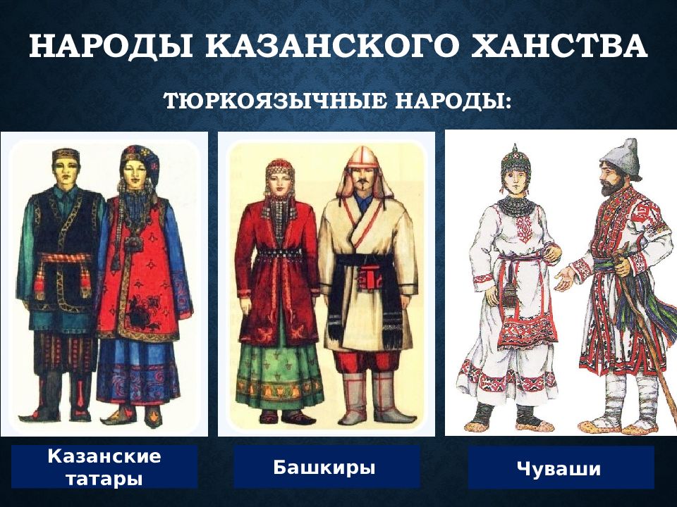 Повседневная жизнь народов украины поволжья сибири и северного кавказа в xvii в презентация 7 класс