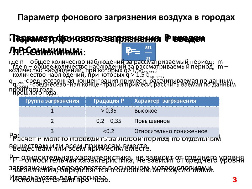 Суммарный показатель загрязнения zc. Индикаторы загрязнения воздуха. Параметры фонового загрязнения атмосферы. Сведения о фоновом загрязнении. Фоновые примеси