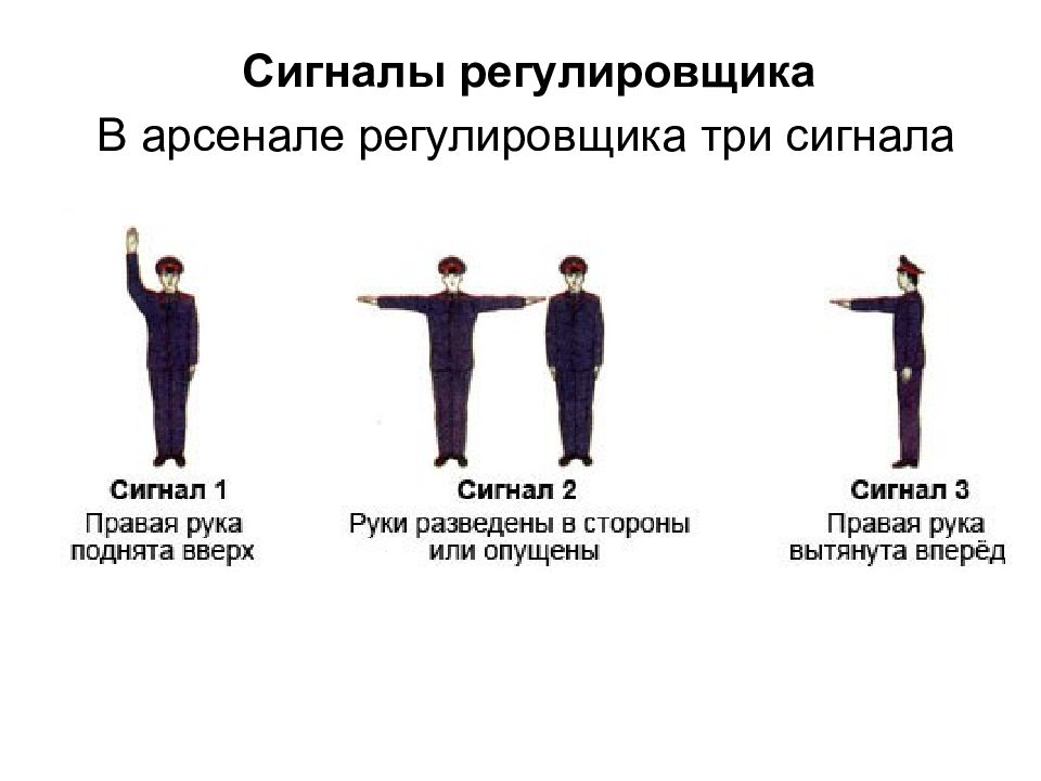 Сигналы военного регулировщика в картинках