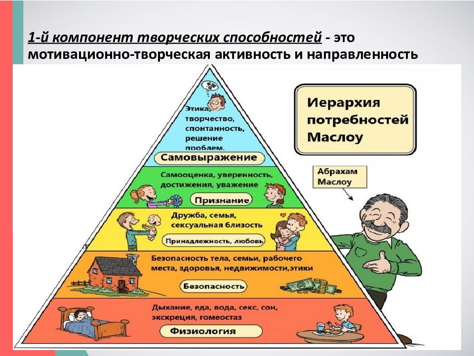 Сущность способностей личности. Компоненты творческих способностей. Составляющие творческого потенциала. Структура творческих способностей. Структурные компоненты творческих способностей.