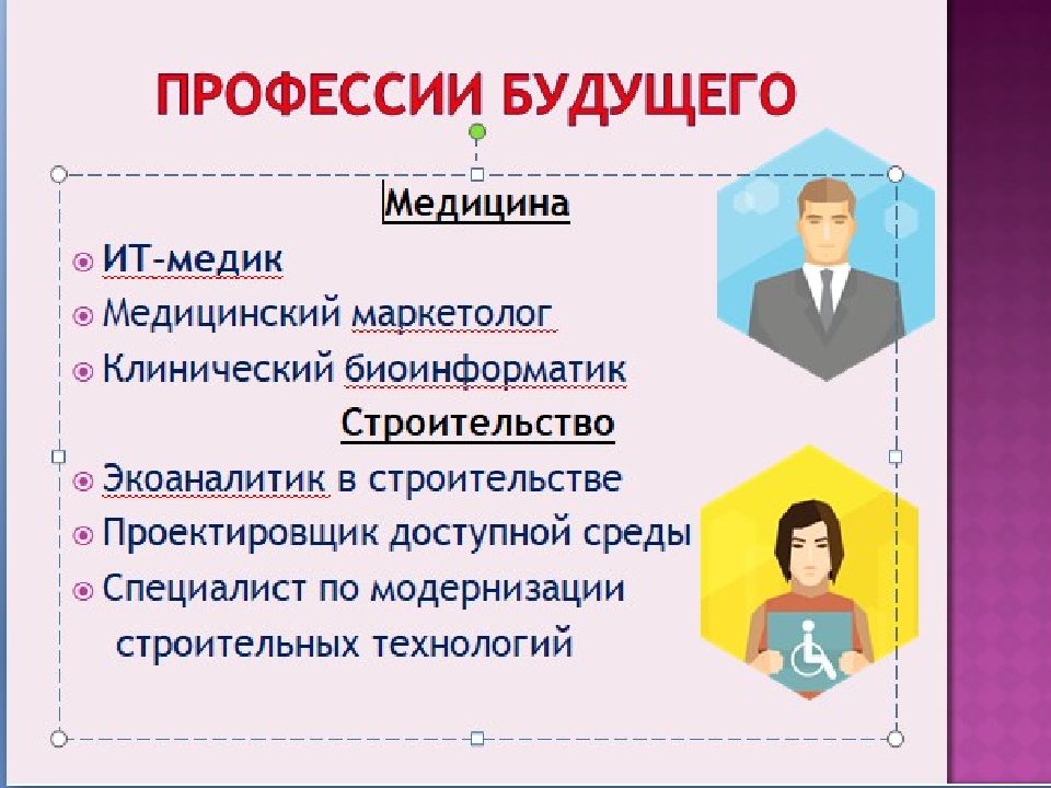 Положение профессии будущего. Профессии будущего.