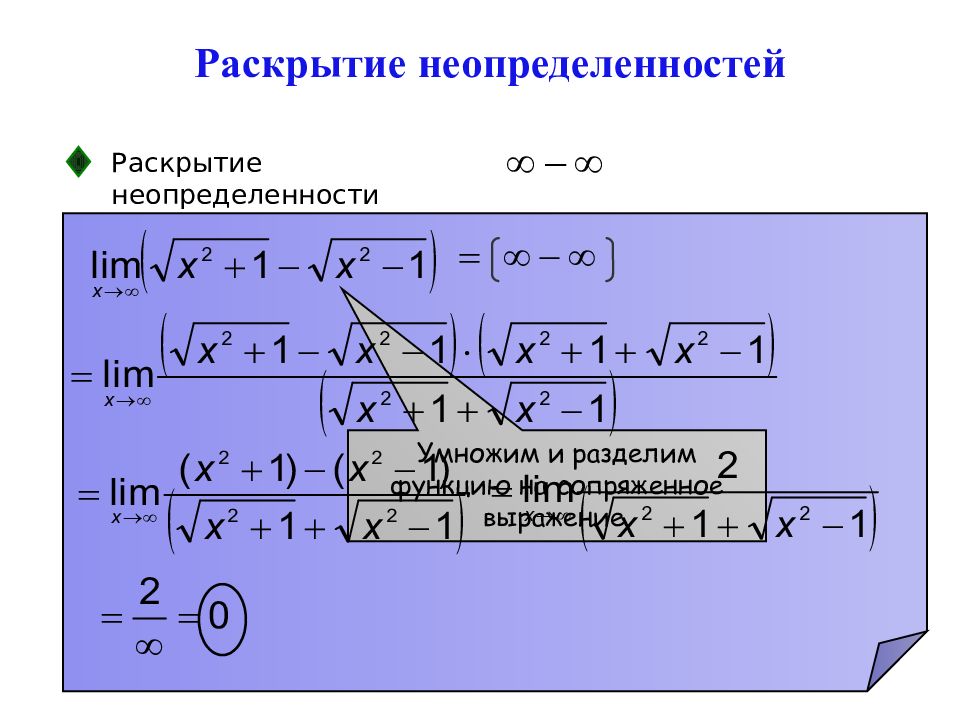 Расщепление функции. Неопределенность функции. Раскрытие неопределенностей. Неопределенности пределов и их раскрытие. Точки неопределенности функций.