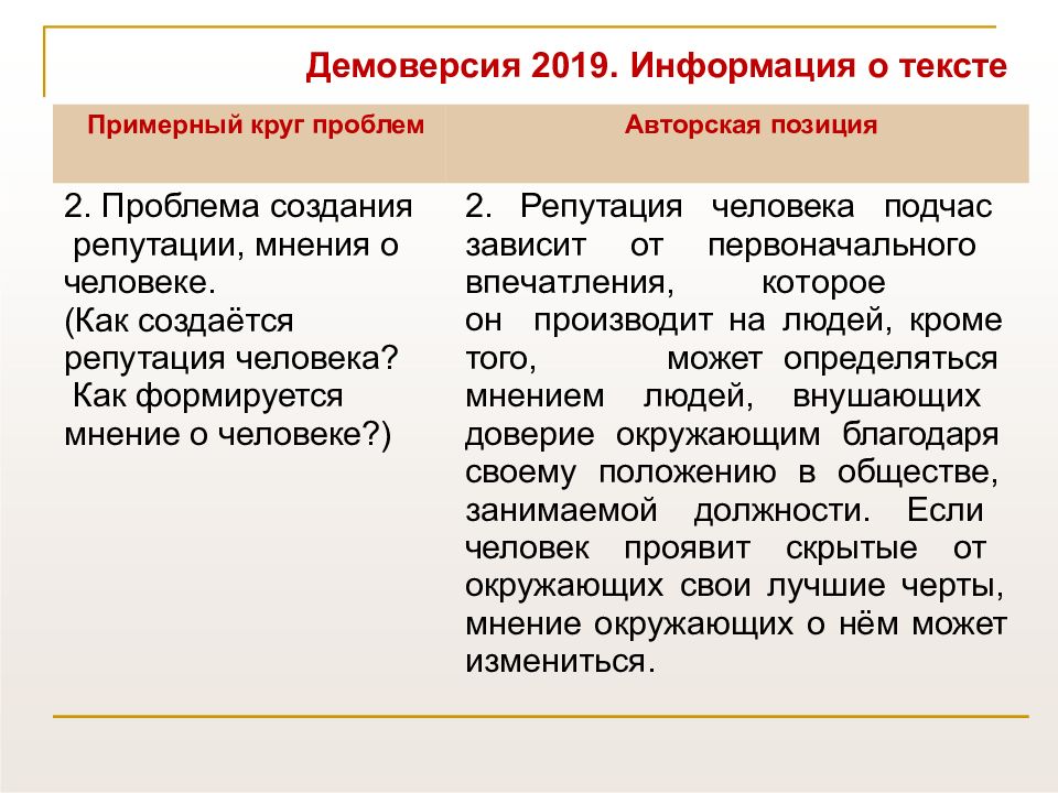 Проблема доверия сочинение. Мой отец и исправник были поражены сочинение ЕГЭ проблема.