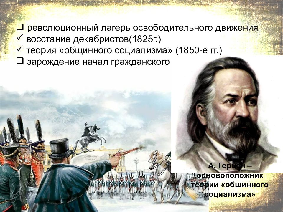 Особый век. Освободительное движение. Революционный лагерь это. Представители революционного лагеря. Этапы освободительного движения в России.