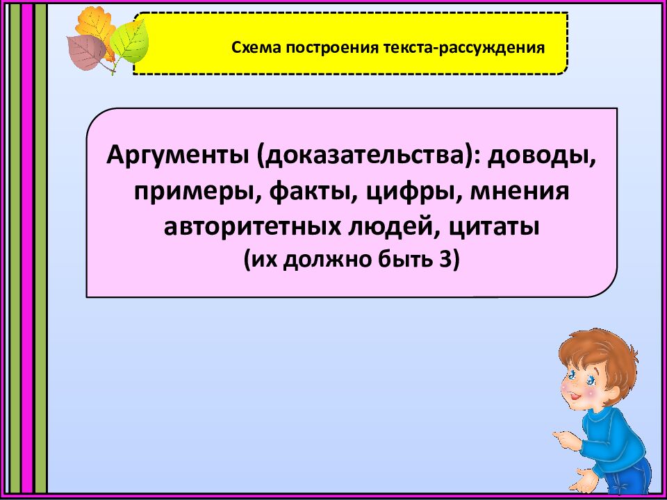 Схема построения текста-рассуждения