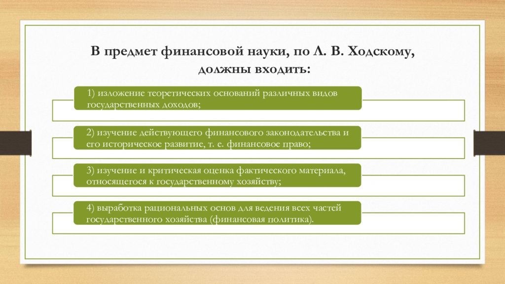 Объект финансов. Предмет финансовой науки. Что является предметом финансовой науки. Предмет науки финансового права. Предмет изучения финансовой науки.