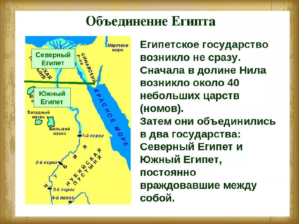 Государство на берегах нила план