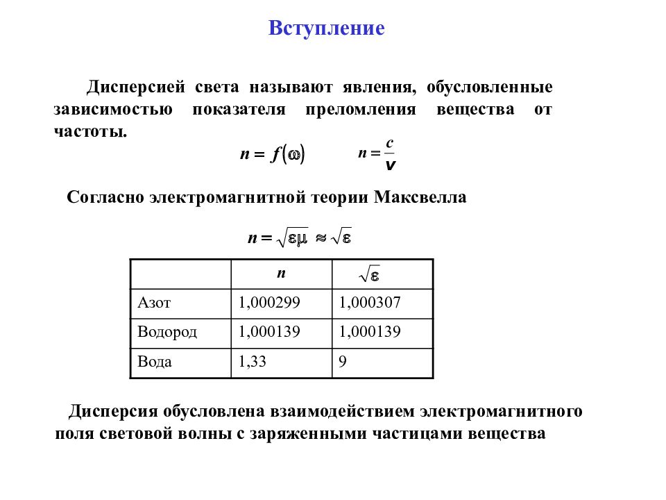 ДИСПЕРСИЯ СВЕТА — презентация