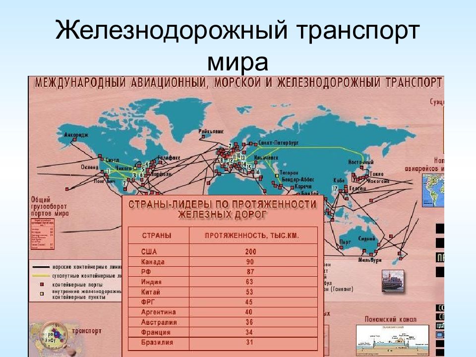 Карта морской транспорт мира