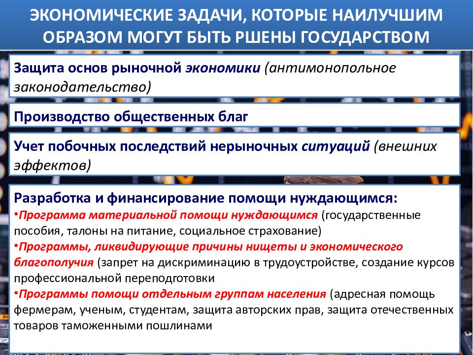 Проиллюстрируйте примерами роль в жизни людей. Защита основ рыночной экономики. Роль и задачи государства в экономике. Экономические задачи государства. Задачи решаемые государством.