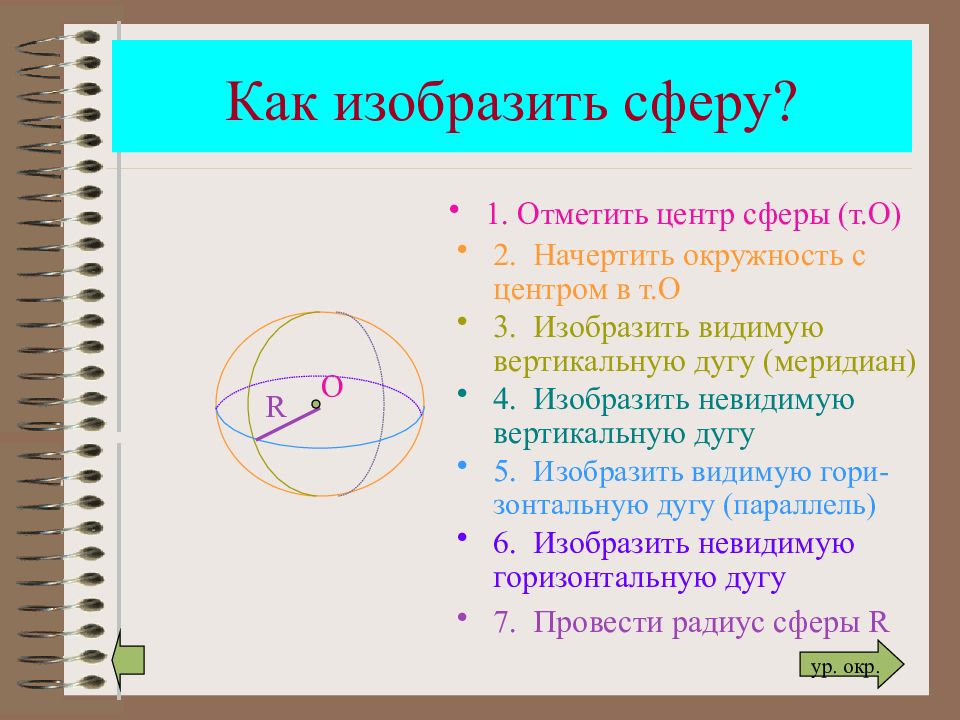 Сферы математика 6 класс презентации